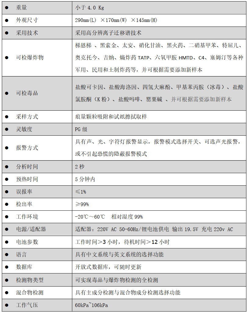 毒品探測(cè)儀 毒品探測(cè)儀
